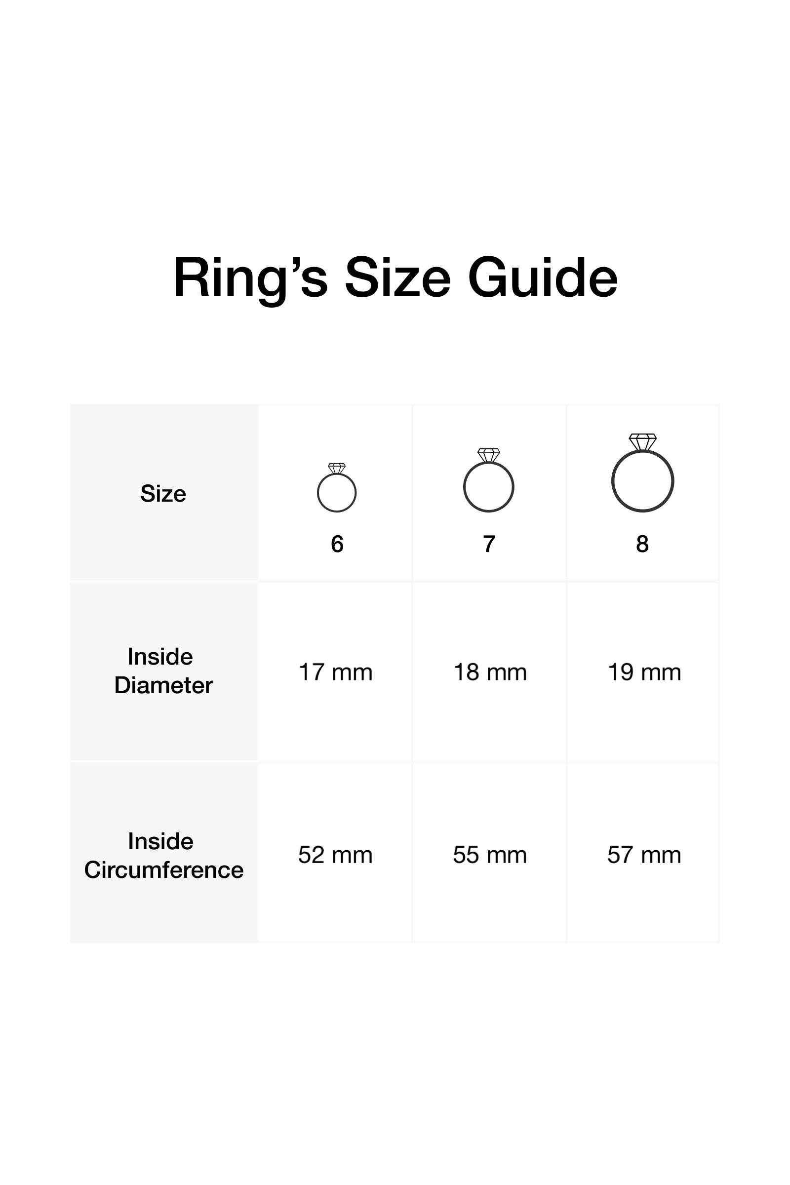 NYC Duo Ridge Ring (Copy)